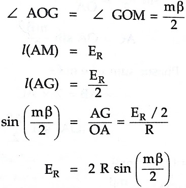 Derivation Of Emf Equation Of Synchronous Generator Or Alternator