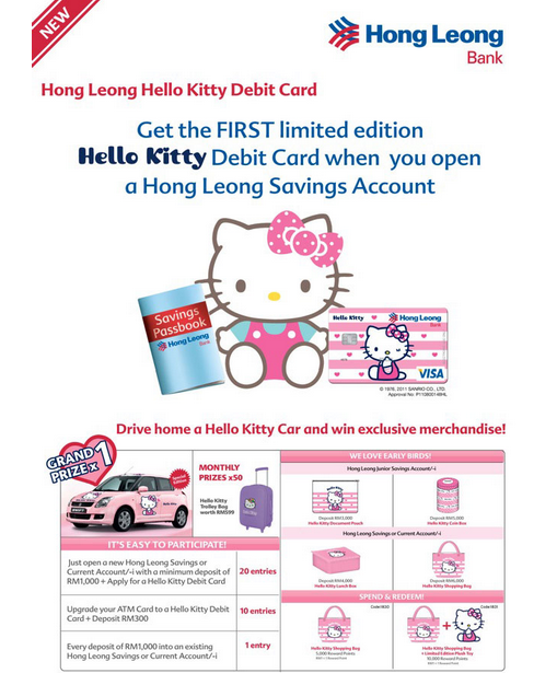 Hello Kitty Debit Card Designs