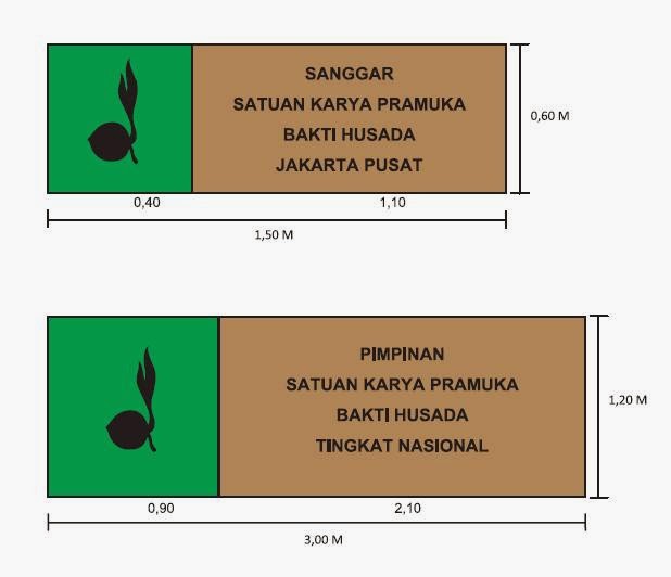Ukuran Stempel Gerakan Pramuka Soalan aw
