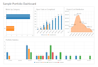 New feature in EPM Pulse - Export Dashboards to PNG and PDF format ...