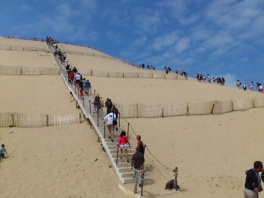 The Great Dune of Pyla A Beautiful Moving Desert in France Beautiful