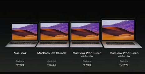 Macbook Price