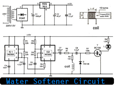 Water Softener Circuit