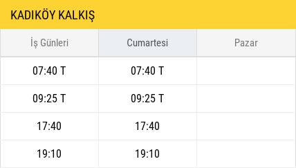 Iett Istanbul Elektrik Tramvay Tunel Iett 10 Numarali Arac Zamaninda Duraklardan Gecmiyor Sikayetvar