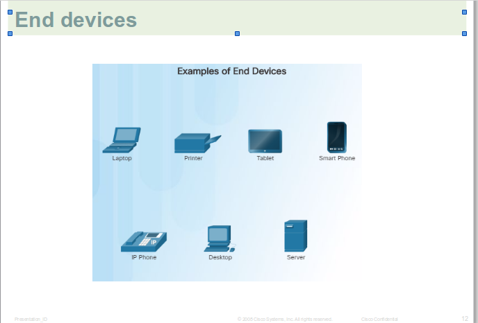 Devices index html device