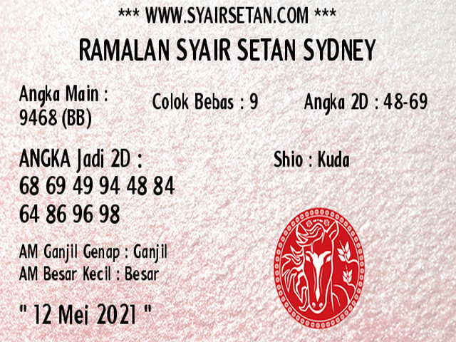 PREDIKSI SYDNEY COJEEL