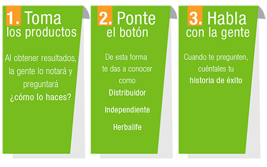 Porque Se Pierde Tanto Volumen Con Herbalife