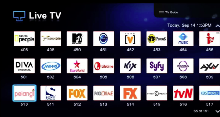 Cara Paralel 2 Televisi atau lebih pada UseeTV IndiHome ? - Paket INDIHOME