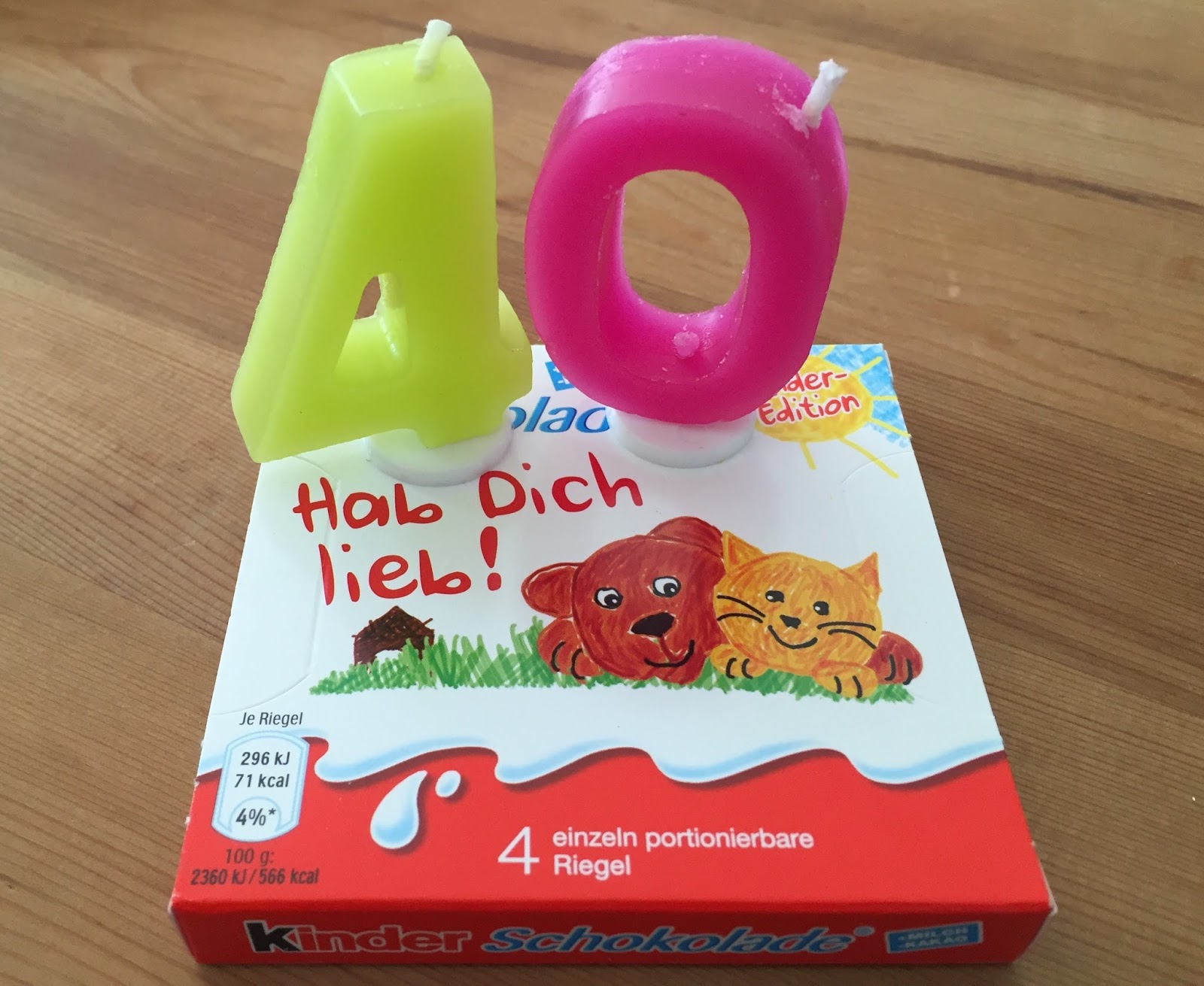 40 Ist Das Neue 30 Sprüche 40 Ist Das Neue 30 Sprüche