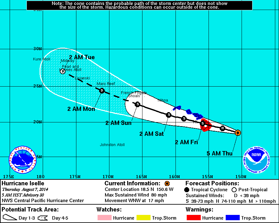 Central Pacific Hurricane Center