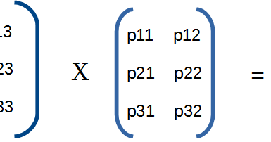 Matrix Multiplication Java Program | Tech Tutorials