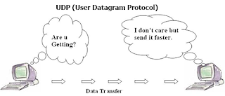 UDP Client Server example in Java | Visual Studio Learn