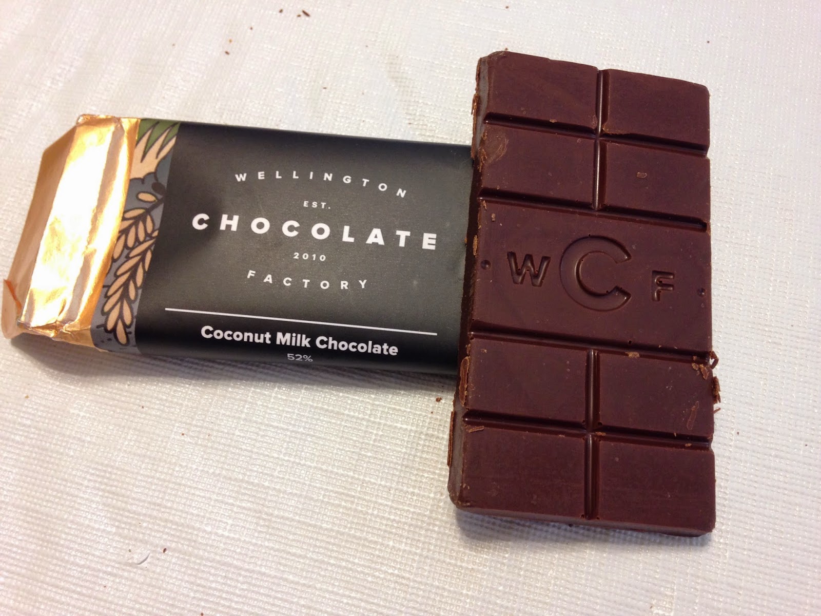 Celebrate New Zealand with Chocolate!