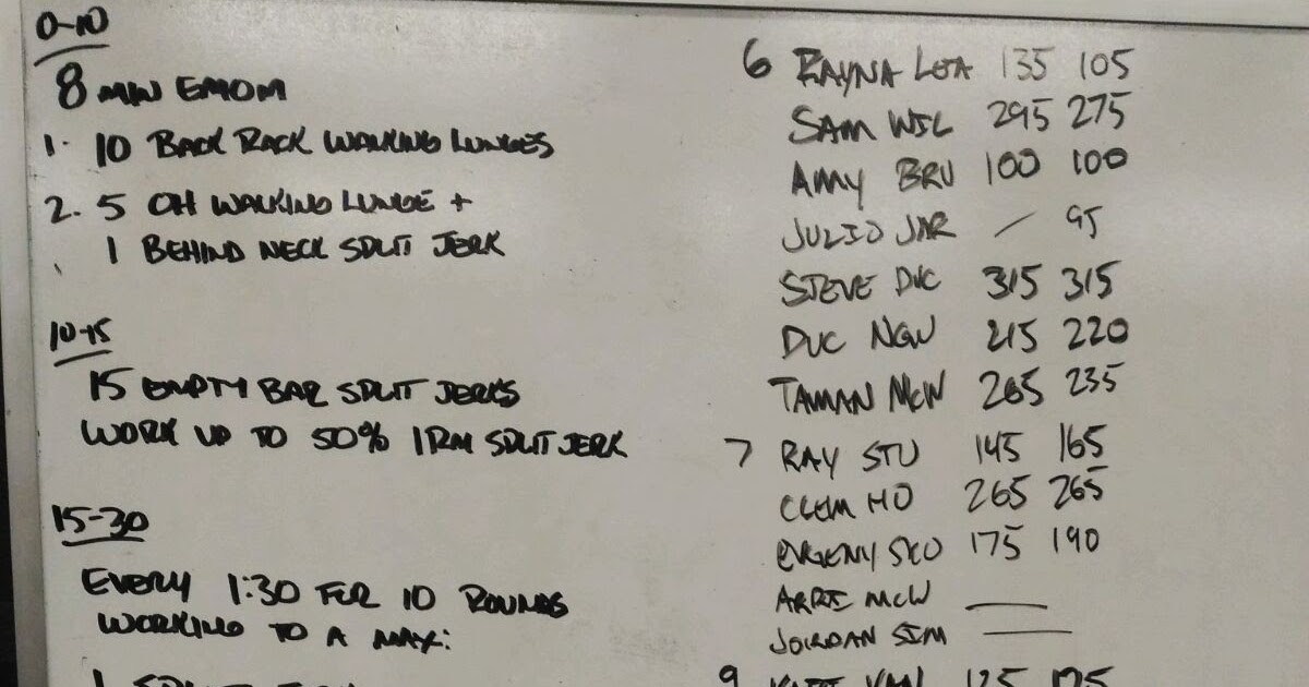 Crossfit Armoury October 5, 2017 Max Split Jerk (rack); Max Hang