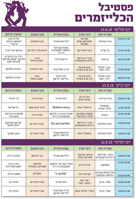 להלן תכנית פסטיבל הכלייזמרים 2018 להלן תכנית פסטיבל הכלייזמרים 2018