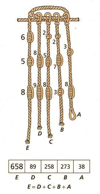 PASO A PASITO APRENDIENDO CON LOS NUMEROS