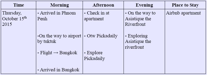 itinerary 3 hari di thailand