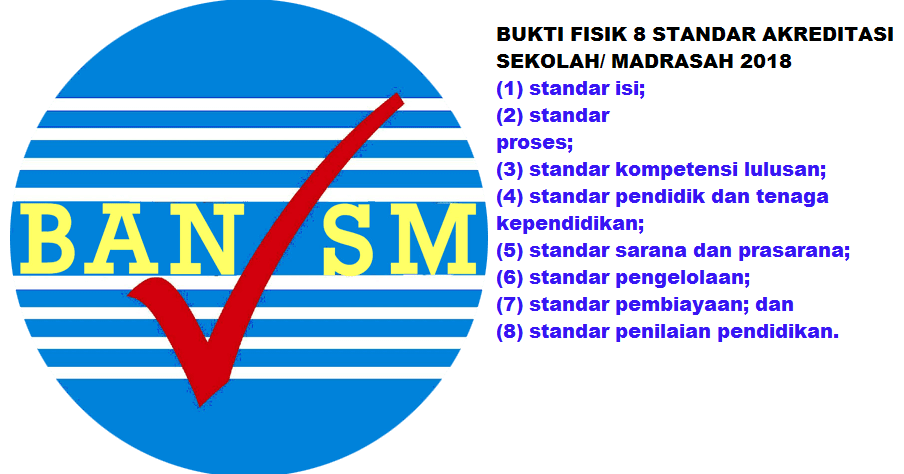 Bukti Fisik Akreditasi SMP 2020