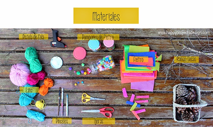 Creactividad: materiales