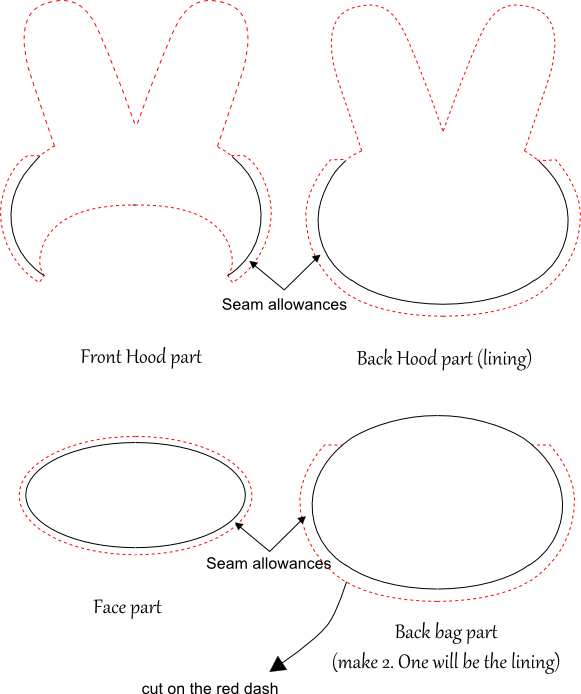 Using Ng Pattern To Validation Letters Using Ng Pattern To Validation Letters