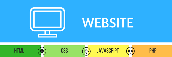 Hal yang Harus Diketahui Sebelum Belajar HTML Hal yang Harus Diketahui Sebelum Belajar HTML