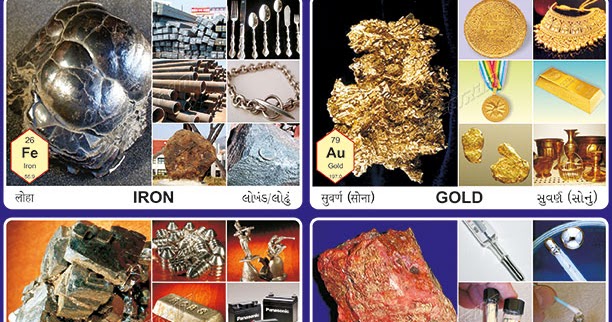 Золото это железо. Железо золото медь. Золото и железо. Gold железо. Железо и золото химия примеры.
