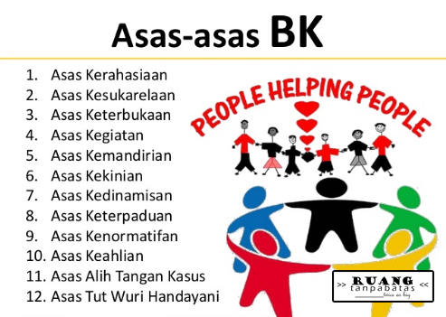 12 Asas Bimbingan Dan Konseling Beserta Contohnya Arif Ridiawan
