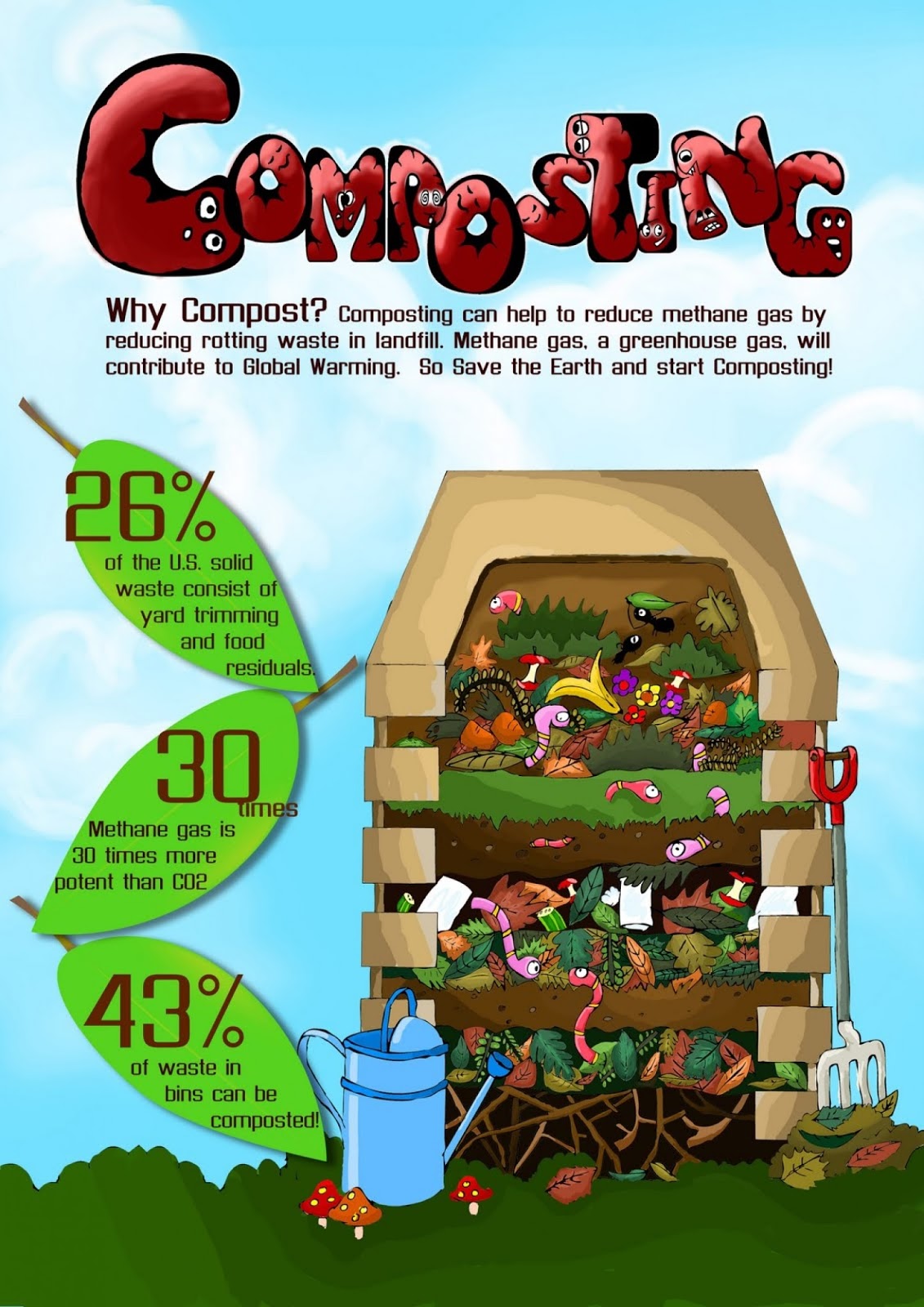 Every Day Is Special May 29 Learn About Composting Day