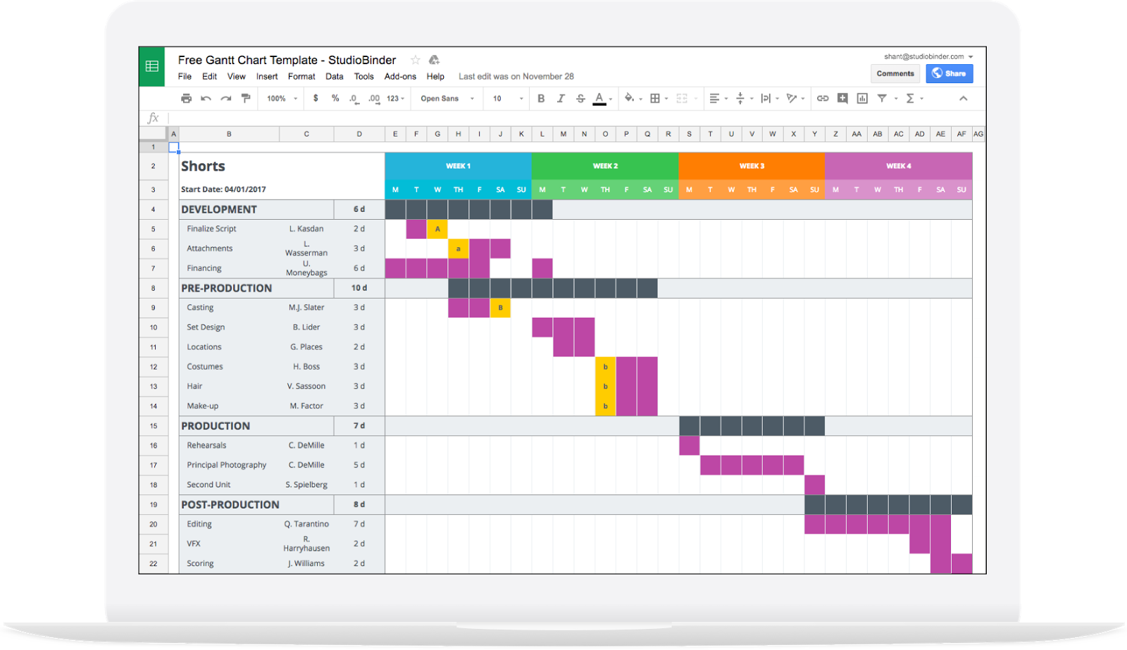 Free Excel Gantt Chart Template