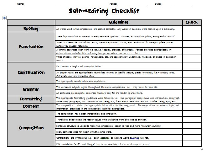 Research paper revision checklist image