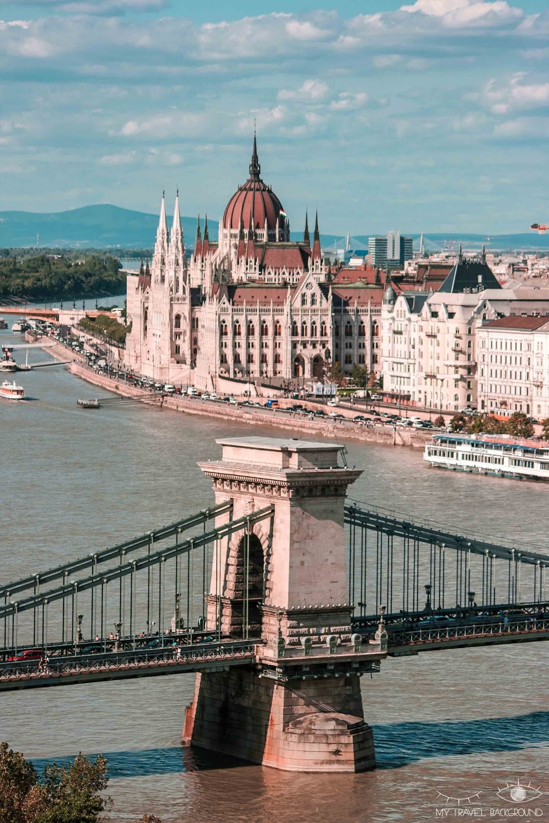 My Travel Background : 1 week-end à Budapest en Hongrie
