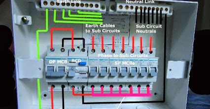 Hyderabad Institute of Electrical Engineers: The detailed ... garage consumer box wiring diagram 