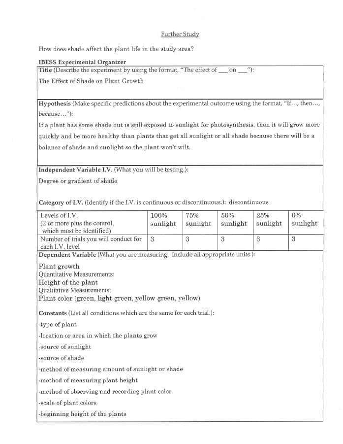 Further Study Sample IB ESS Field Study