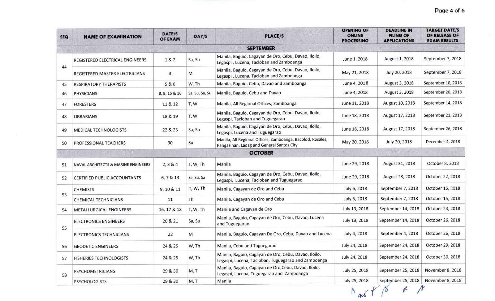 real estate seminars and education 2018 PRC Examination Schedule