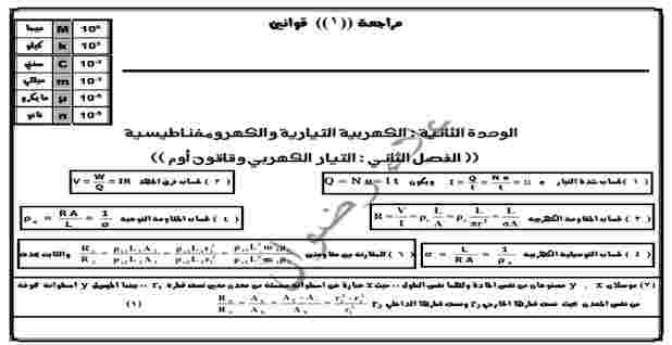 جميع قوانين الفيزياء pdf تلخيص جميع قوانين فيزياء الثالث الثانوى