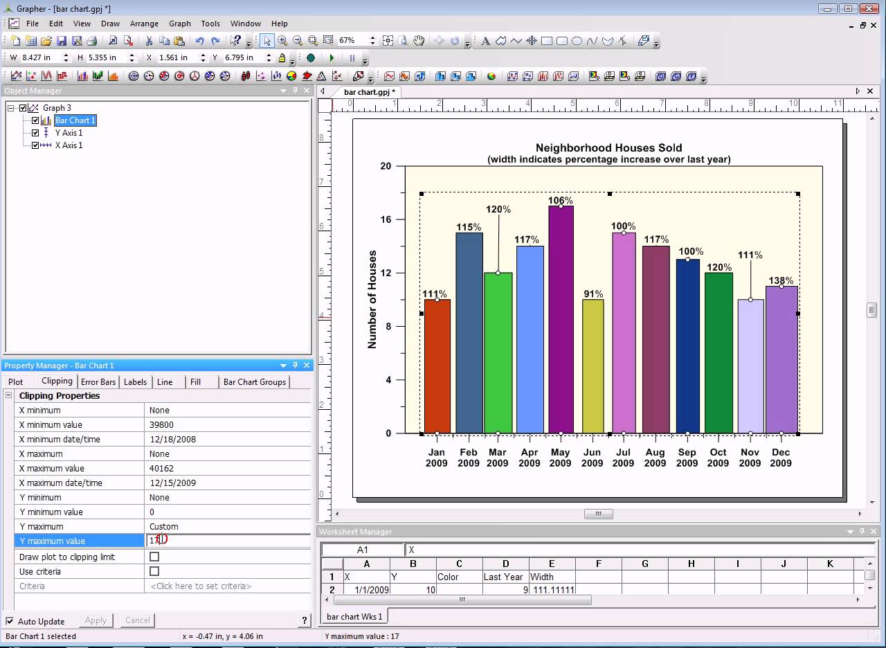 Golden software grapher updated the nest of engineerings
