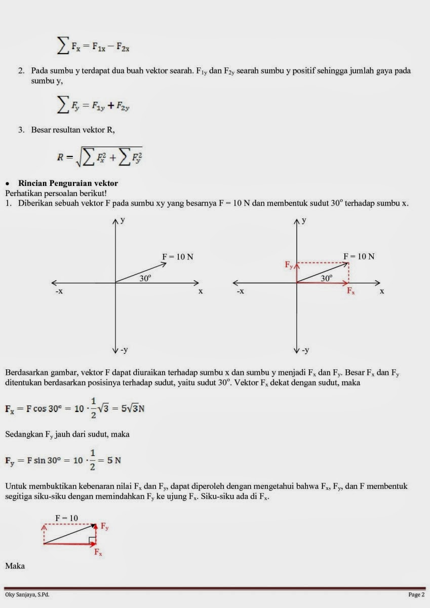 Fisika Siswa Penjumlahan Vektor Metode Jajar Genjang dan