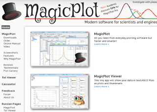 MagicPlot Student Portable