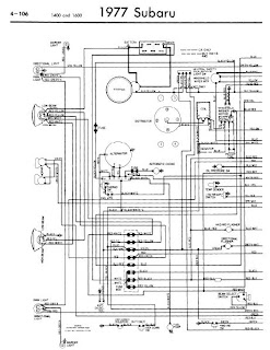 Subaru 1400 1600 1977 Wiring Diagrams | Online Manual Sharing