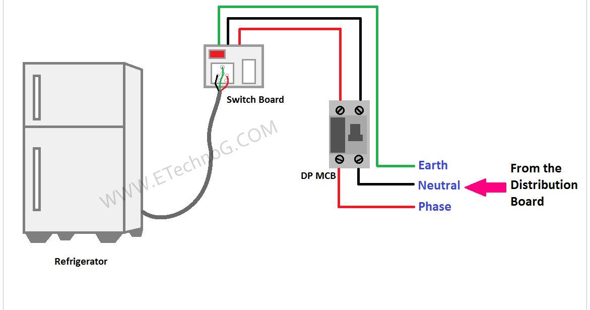 Refrigerator Wiring Diagram and Internal Connection - ETechnoG