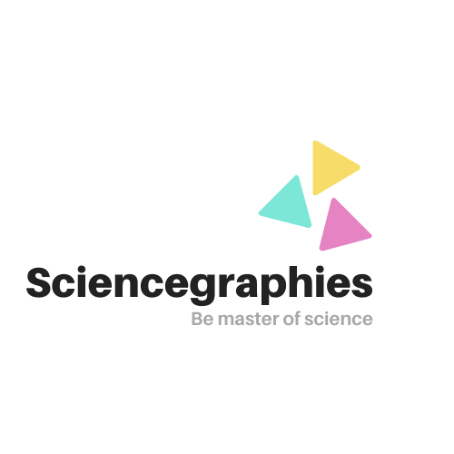 Science Graphies