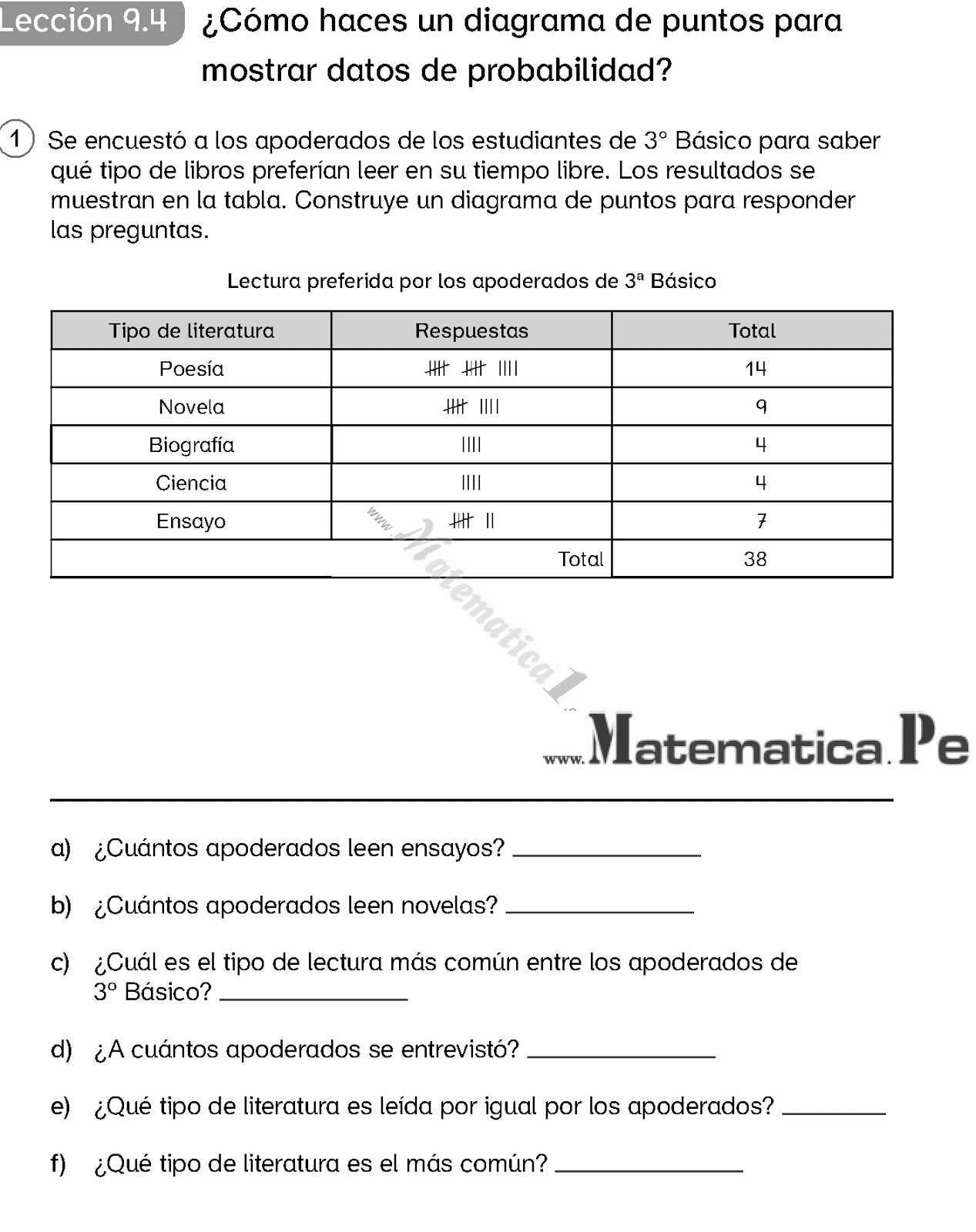 Probabilidades matematica Probabilidades matematica