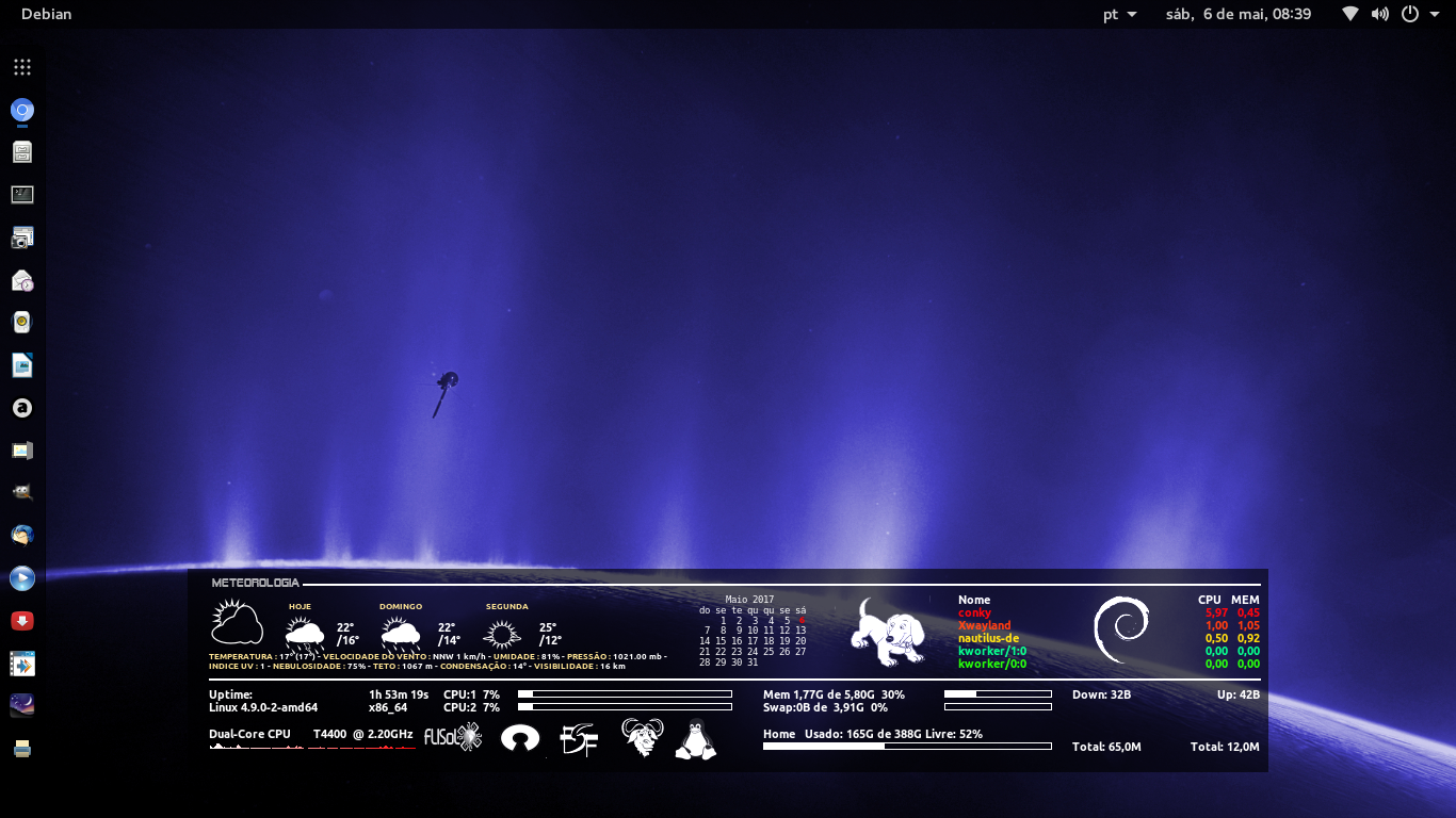 Wayland линукс. Ubuntu wayland. Wayland terminal. Оконный интерфейс wayland. Wayland linux.
