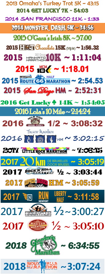 My Best Races (not all)