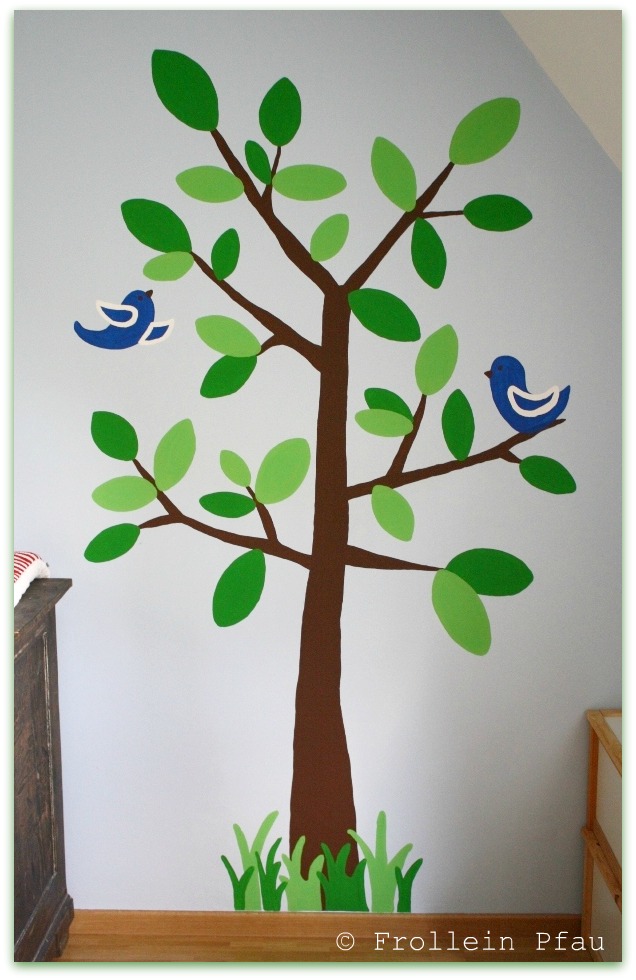 Stammbaum Baum Wandbilder Wandbild Wand