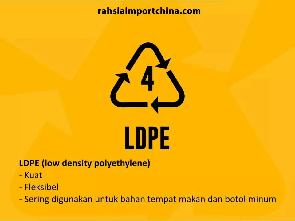 Ldpe это. 04 LDPE. LDPE 4. Петля Мебиуса с/LDPE. Петля Мебиуса 4 LDPE.
