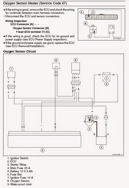 oxygen sensor wiring diagram klx