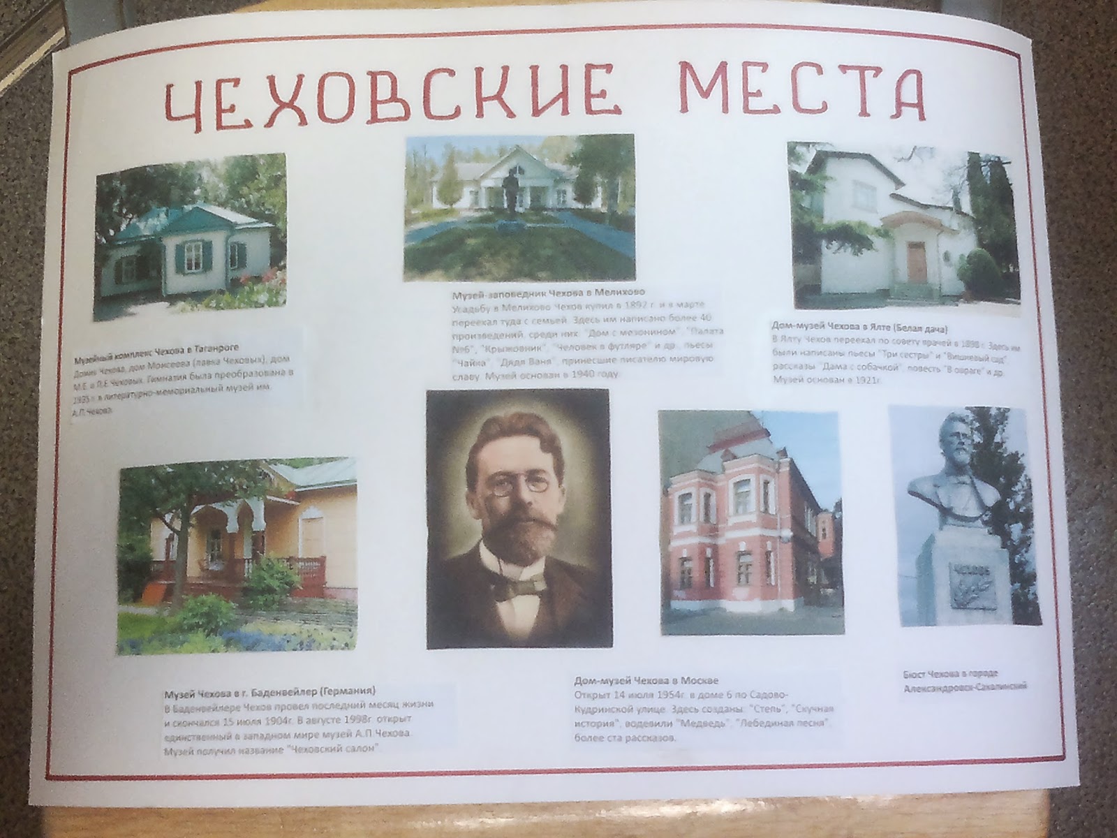 ЛиР: К 155-летию А.П.Чехова.