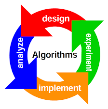 JobZ BaskeT: Algorithms Interview Questions & Answers.