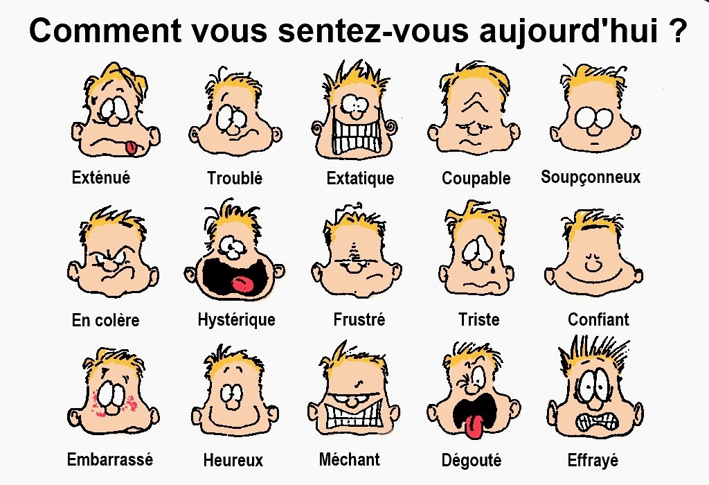 Comment Vous Sentez vous Aujourd hui Niveau Interm diaire B1 comment-vous-sentez-vous-aujourd-hui-niveau-interm-diaire-b1